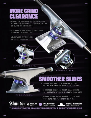 Thunder TM Inverted Polished Truck - 149