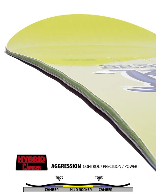 2027 Gnu Headspace Snowboard - 155cm