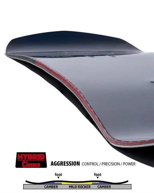 2027 Gnu Turbo Gremlin Snowboard - 155cm