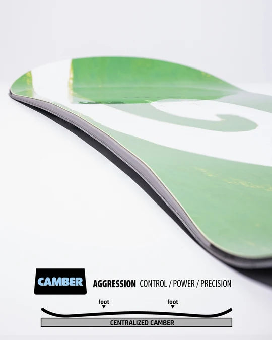 2027 Gnu Wagyu Snowboard - 155cm