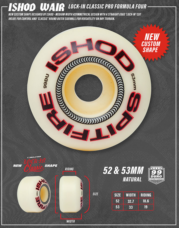 Spitfire F499 Ishod Lock In-Classic - 52mm