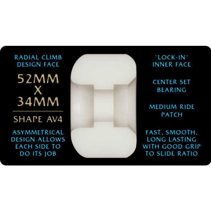 Powell Dragon Blue Nano  97a - 52mm x 34mm