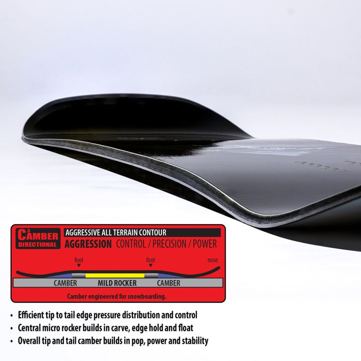 2026 Lib Tech Ejack Knife Snowboard - 159cm